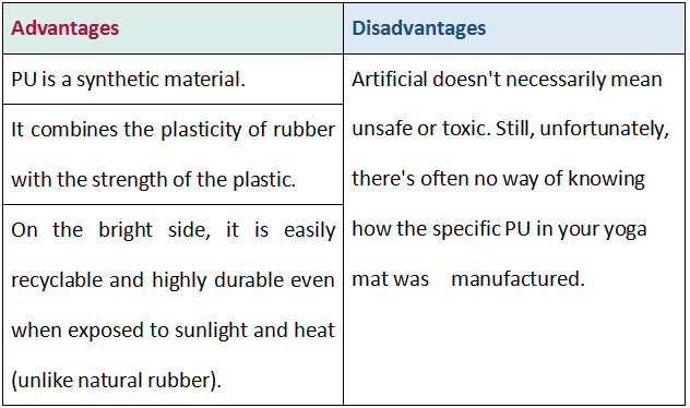 요가 매트 우레탄 고무 요가 매트 우레탄 고무