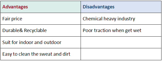 요가 매트 요가 매트