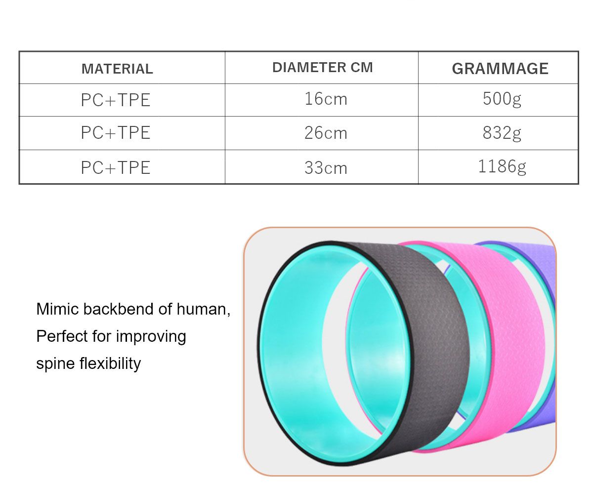 스트레칭 용 요가 휠 세트 스트레칭 용 요가 휠 세트