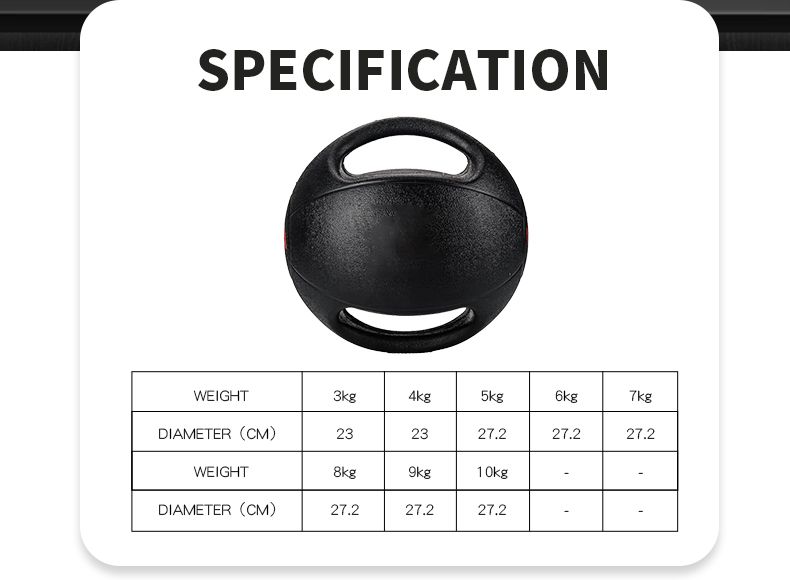 이중 그립을 가진 건장한 고무 약 공