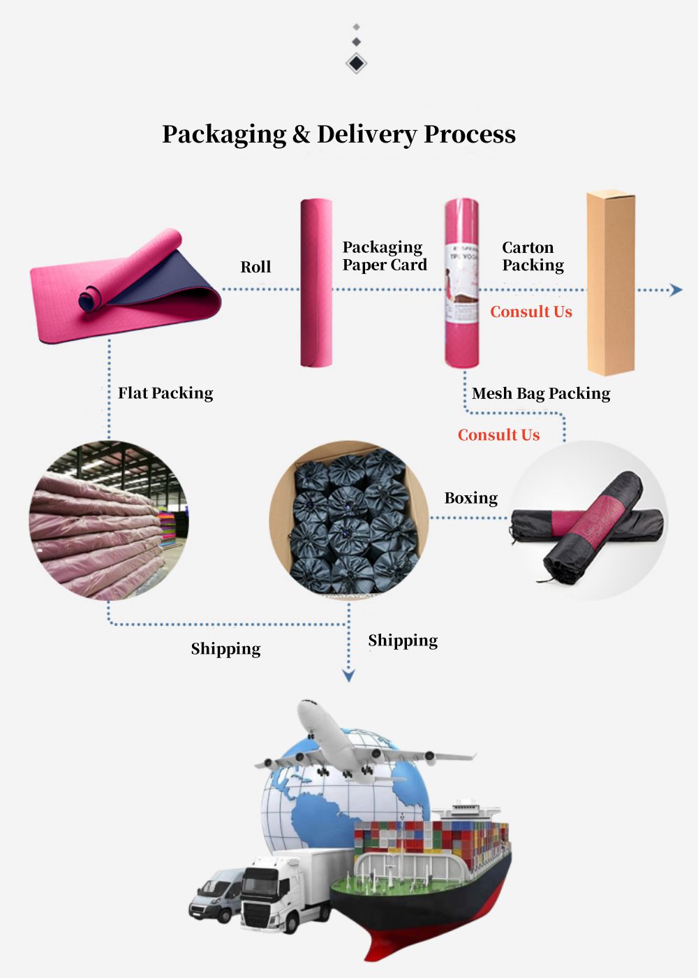 양면 레이저 인쇄 요가 매트 6 미리메터