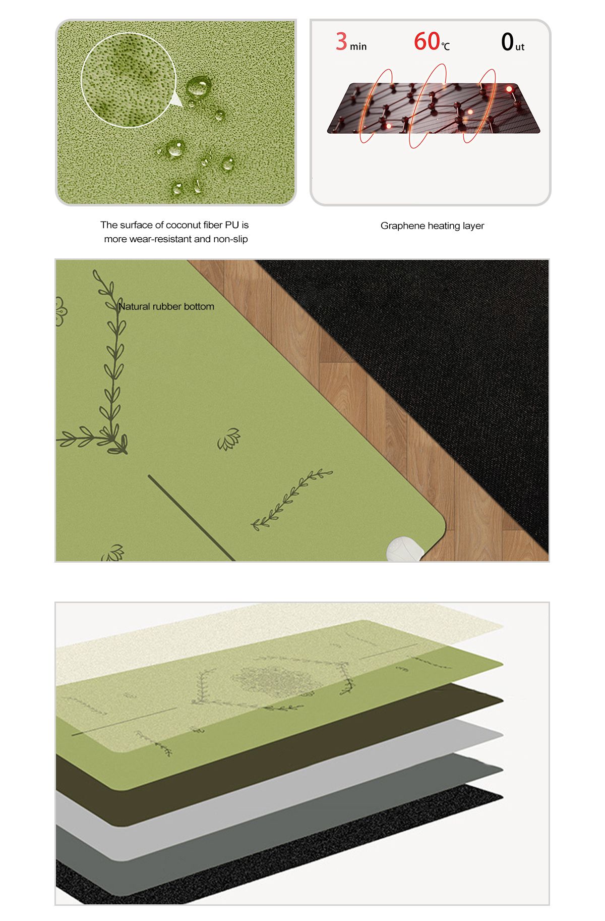 비 슬립 우레탄 고무 매트